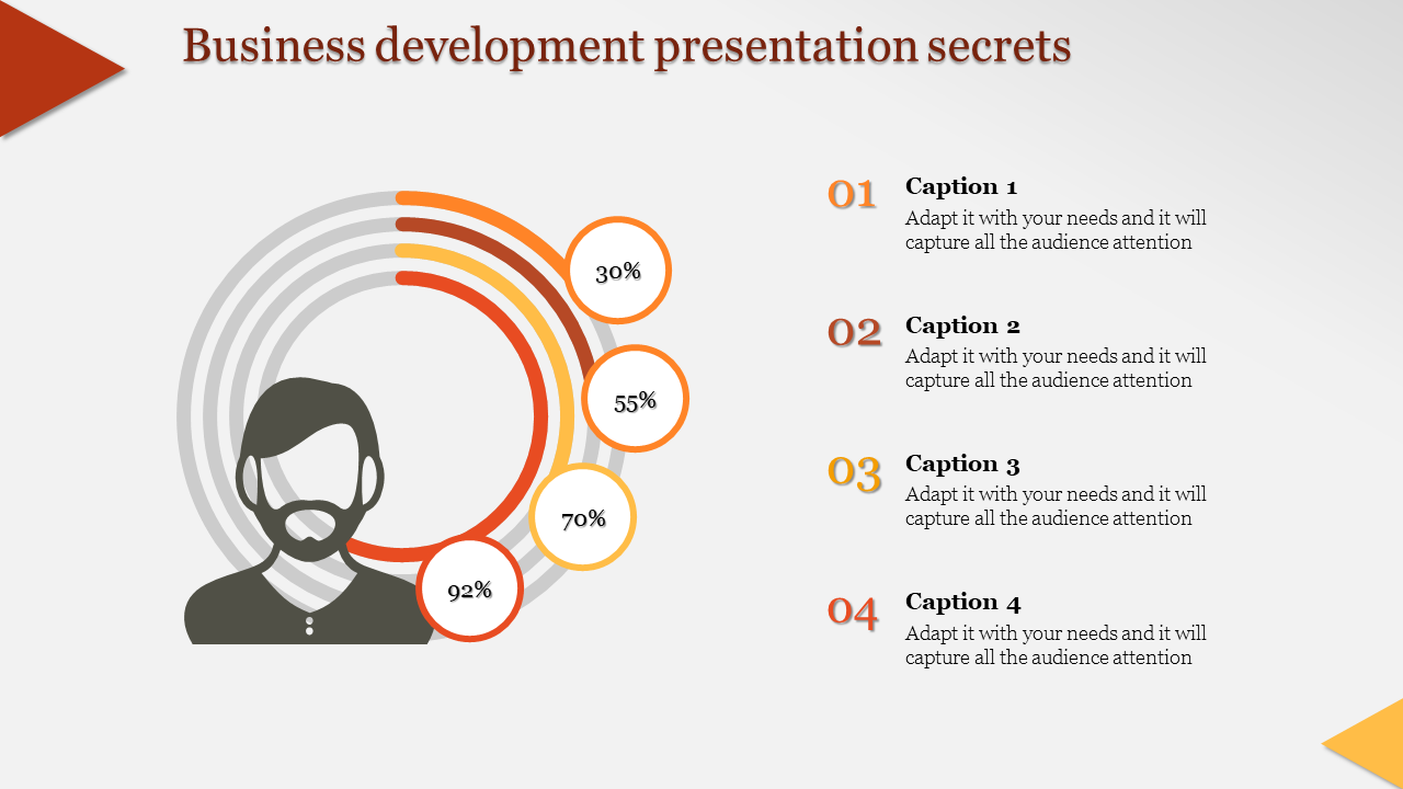 business development presentation-Business development presentation secrets
